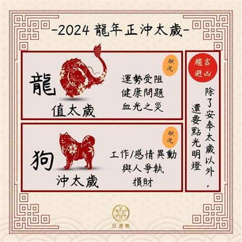 113年是什麼龍|2024青龍年113年哪些生肖犯太歲正沖偏沖？（龍、狗、牛以及兔…